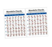 CORHAD Diagrama de Acordes de Mandolina Pequeño, Guía de Ejercicios Placa de Cobre, Tabla Práctica para Principiantes y Profesores, Material Resistente y Portátil para Aprendizaje