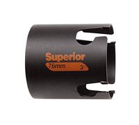 Corona Multi Constr 40Mm, Clip