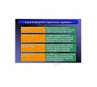 Corporate Values Poster Inclusive Workplace Diversity Wall Art Print for Office HR Department Decor Gift(Framed,12x18inch(30x45cm))