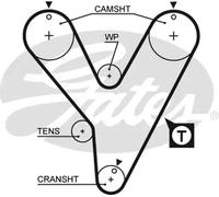 Correa de distribución 5228XS GATES para MITSUBISHI CHRYSLER HYUNDAI DODGE