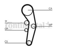 Correa de distribución CT1090 CONTINENTAL CTAM para VW AUDI