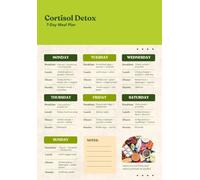 Cortisol Detoxification 7 Day Dietary Plan Poster Adrenal Fatigue Support Hormonal Balance Healthy Recipes Canvas Print Stress Relieving Diet Wall-Art(Framed,16x24inch(40x60cm))