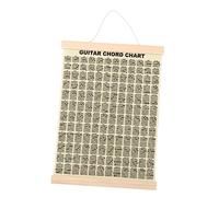 COSMEVIVI Póster Tabla de Acordes para Guitarra 30x40 Cm, Guía Vertical de Dedos para Principiantes, Arte Mural Educativo para Práctica y Aprendizaje en Sala de Música