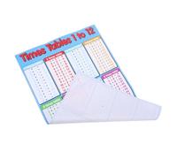 COSMEVIVI Tabla de Multiplicar Adhesiva para Pared en PVC Extraíble 20X25 CM para Habitación Infantil y Aprendizaje Matemático Rápido