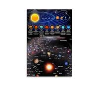 Cosmic Map of The Solar System And The Milky Way Arte Mural Impresión Arte Mural Impresión Moderna Habitación Familiar Decoración 24 x 36 Pulgadas (60 x 90 cm)