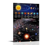 Cosmic Map of The Solar System And The Milky Way Arte Mural Impresión Arte Mural Impresión Moderna Habitación Familiar Decoración 24 x 36 Pulgadas (60 x 90 cm)