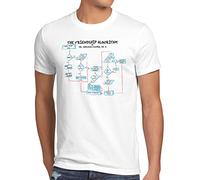 CottonCloud Friendship Algorithm Camiseta para Hombre T-Shirt Sheldon, Talla:S, Color:Blanco