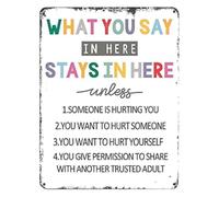Counseling Confidentiality What You Say in Here Metal Sign Therapist Office Wall Hanging Tin 8 X 12 in