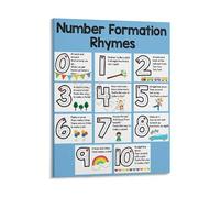 Counting and Number Writing Poster Rhymes 0-10 Educational Wall Art for Toddlers Preschool Playroom Nursery Decor(Framed,08x12inch(20x30cm))