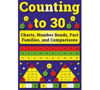 Counting to 30: Charts, Number Bonds, Fact Families, and Comparisons