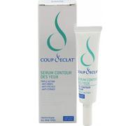 Coup D'eclat serum contorno de ojos 15ml