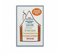 Couples Communication Guide: Relationship Visual Aid Poster for Home and Counseling Office(Framed,12x18inch(30x45cm))