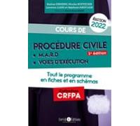 Cours De Procédure Civile 2022 (ebook)