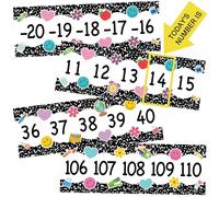 CPicdn Línea de números temáticos de composición -20 a +120 tablón de anuncios, decoración de aula, composición de dibujos animados de aprendizaje de matemáticas, bordes de bordes, decoración de aula