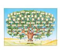 Cpolebev Cuadro de áRbol GenealóGico para Completar en el PóSter de GenealogíA de 6 Generaciones Cuadro de Ascendencia Rellenable en,Imprimir Imagen de áRbol GenealóGico A
