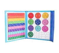 Cpolebev Juego de Actividades de Mosaicos de Fracciones Magnéticas y Círculos de Fracciones, Demostrador de Disco de Puntuación Magnético, Educativo de Fracciones