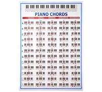 Cpolebev Tabla de Acorde de Piano MúSica Clave Ejercicio GráFico Cartel Cuadro de PráCtica de Acorde de Piano Cuadro de 88 Teclas para Principiante Tabla DigitacióN Piano TamañO Grande