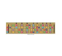 Cpolebev Tabla de Notas del Diapasón de la Guitarra del Ukelele Aprende A Tocar la Guitarra y Teoría Musical, Apto para Todos los Niveles