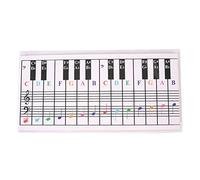 Cpolebev Tabla de Referencia de Teclado de Piano de 61 Teclas y 88 Teclas Tabla de Referencia de Piano de Cinco LíNeas Tarjetas de PráCtica de Digitaciones de Piano ElectróNico