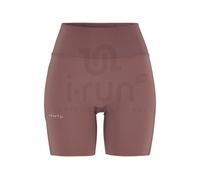 Craft Hypervent S Violet