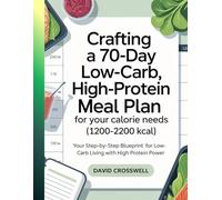 Crafting a 70-Day Low-Carb, High-Protein Meal Plan for Your Calorie Needs (1200-2200 kcal): Your Step-by-Step Blueprint for Low-Carb Living with High Protein Power
