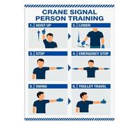 Crane Signaling Poster for Signal Person Safety Training