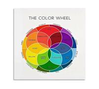 Creative Color Wheel Poster Abstract Brushstroke Art for Studio Classroom Artist Tool Wall-Art Decor(Framed,08x12inch(20x30cm))