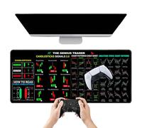 Creative Stock Desk Pad - Estera De Gráfico Financiero, Cubierta De La Tabla De Información Comercial | Teclado De Surfafica Antideslizante, Alfombrilla De Oficina Grande Para Comerciantes Diurnos,