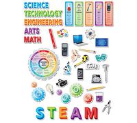 Creative Teaching Prensa tallo/vapor tablón de anuncios, CTP (2962)
