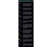 Creative Teaching Press Pancarta gigante de Fundamentos Financieros (uso en programas de puerta de primaria, aulas de escuela secundaria y secundaria y centros de recursos profesionales)