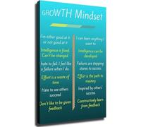 Creative Thinking Poster Growth Mindset Entrepreneur Quotes Wall Art for Home Office Living Room Bedroom Goal Achievement(Framed,16x24inch(40x60cm))