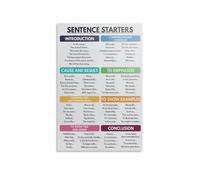 Creative Writing Poster, Sentence Starters & Prompts Wall-Art, Inspirational Print for Writers, Students, Home Office Decor(Framed,12x18inch(30x45cm))