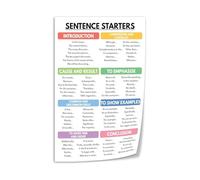 Creative Writing Poster Sentence Starters Wall-Art for Writers Office Classroom Decor Inspiration Chart for Writer’s Block(Unframed,08X12inch(20X30cm))