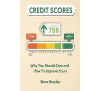 Credit Scores: Why You Should Care And How To Improve Yours