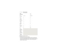 Crema proteica de almendra 226ers almond butter 300g 320 G