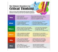 Critical Thinking Flowchart Poster - Minimalist Modern Aesthetic Print for Study Room & Office Wall Decor(Unframed,16x24inch(40x60cm))