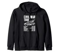 Cronología de la Gira de Batalla de la Guerra Civil Fechas de la campaña histórica EE. UU Sudadera con Capucha