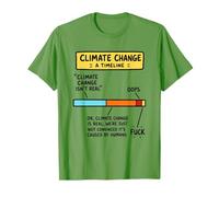 Cronología del Cambio climático Ciencias ambientales Sátira Humor Camiseta