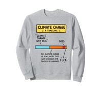 Cronología del Cambio climático Ciencias ambientales Sátira Humor Sudadera