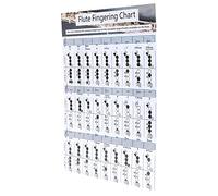 Cryfokt Tabla de Acordes de Digitación de Flauta, Fácil de Entender y Tabla de Digitación de Flauta Estándar Suave para Enseñar Práctica de Instrumentos para Estudiantes de (Tabla de digitación de