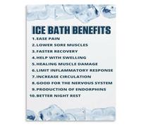 Cryo Session Gains Mind Body Optimization Poster