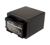 CS-BP745MC Batería 4450mAh Compatible con [Canon] Ixia HF R306, Legria HF R306, Legria R36, R37, R38, R506, R76, VIXIA M50, VIXIA M500, M506, M52, M56, R30, R300, R32, R800 sustituye BP-745