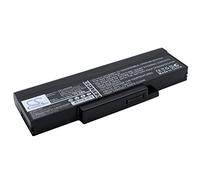 CS-LVK42NB Batería para portátil 4400mAh Compatible con [Lenovo] E41, E42, E42G, E42L, K42, para [DELL] Inspriron 1425, Inspriron 1427, 1428 sustituye ASM P/N BATFT10L61, BATEL80L6, BATEL80L9, BATF