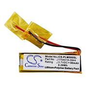CS-PLM500SL Batería 80mAh Compatible con [Plantronics] Discovery 640E, Discovery 650E, Explorer 50, M50, Voyager 5200 sustituye 1704018-0944, 71468-01