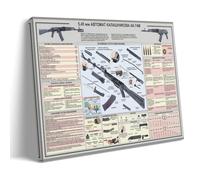 CSGO Kalashnikov AK-74 m Modelo de Rifle de Asalto Póster Militar Pintura Decorativa Lienzo Arte de Pared Salón Póster Dormitorio Pintura, Arte de Pared Impresión de Imagen Impresión de Imagen Moderna
