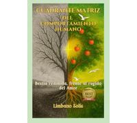 CUADRANTE MATRIZ DEL COMPORTAMIENTO HUMANO: Bestia redimida, frente al rugido del Amor