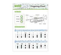 Cuadro Acordes Trompeta - Papel Acostado Diagrama Digitación | Gran Pegatina De Pared 150g Póster Instrucción | Guía De Referencia Para Principiantes En La Sala De Música