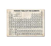 Cuadro en lienzo Química Tabla periódica Carteles e impresiones vintage Elementos de química Cuadro de la pared Tabla periódica Laboratorio Decoración de la pared 80x120cm (32x47 pulgadas) Sin marco