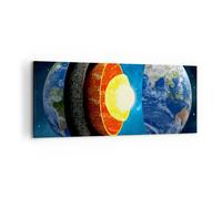 Cuadro Sobre Lienzo 120x50cm Cuadros Pared Tierra Capas Universo núcleo Wall Art