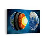 Cuadro Sobre Lienzo 120x80cm Cuadros Pared Tierra Capas Universo núcleo Wall Art